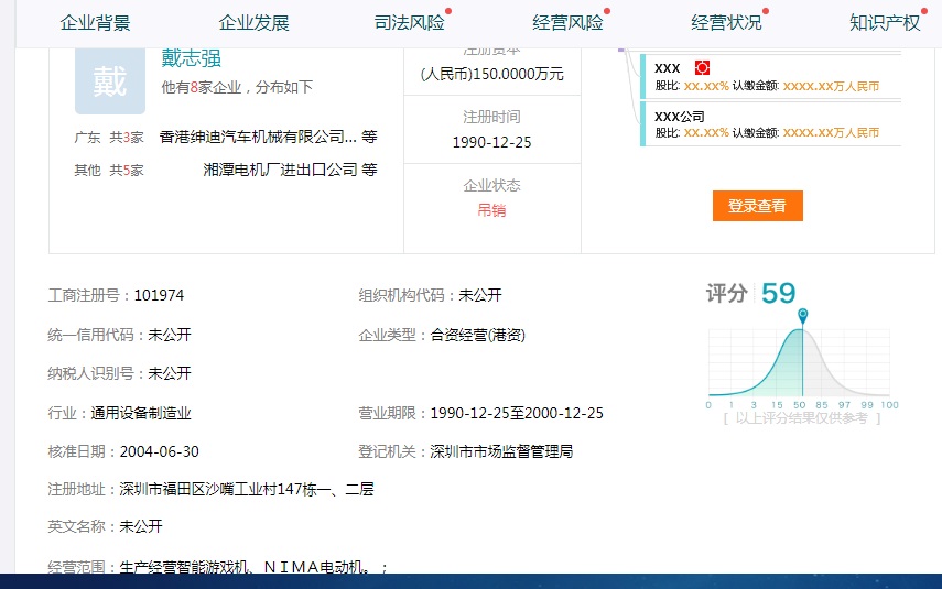 偵探社調查國內公司